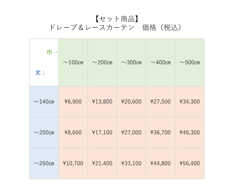 【セット商品】ドレープカーテン NIE-342、レースカーテン