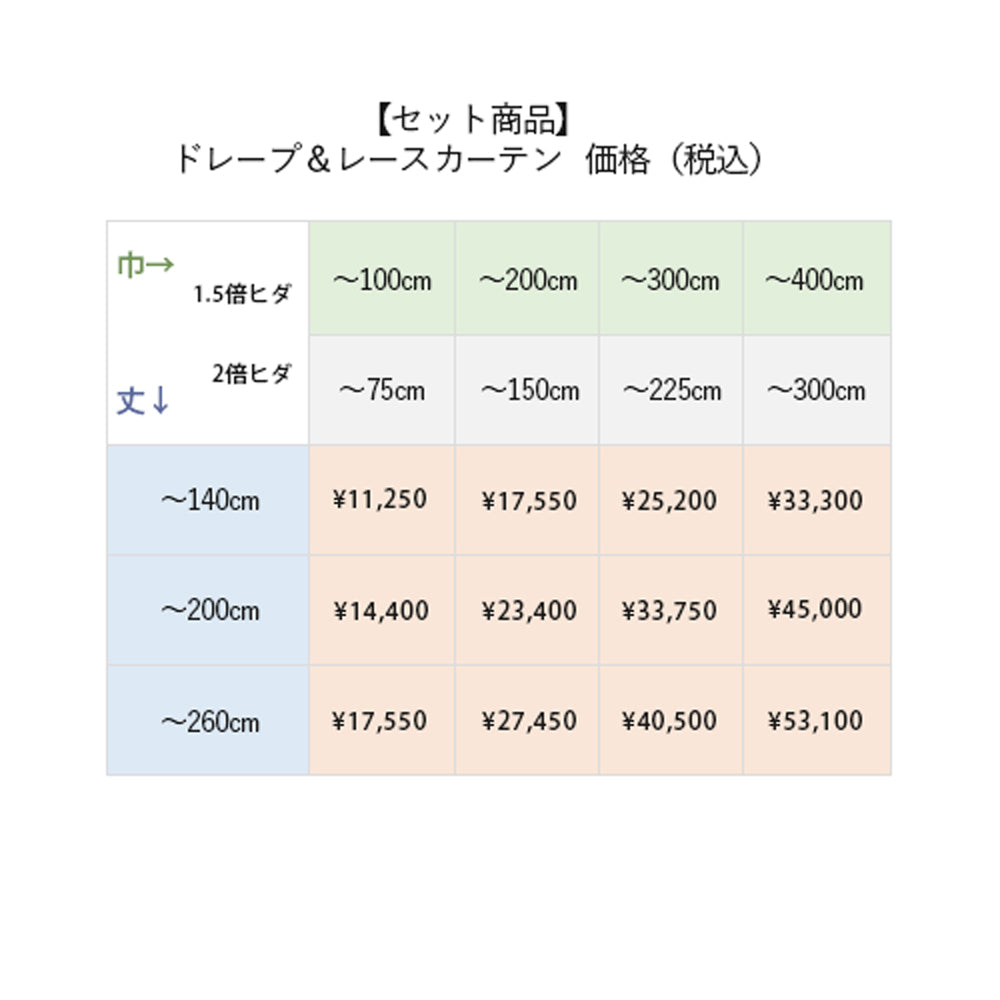 【セット商品】ドレープカーテン IDL-216、レースカーテンIDL-217